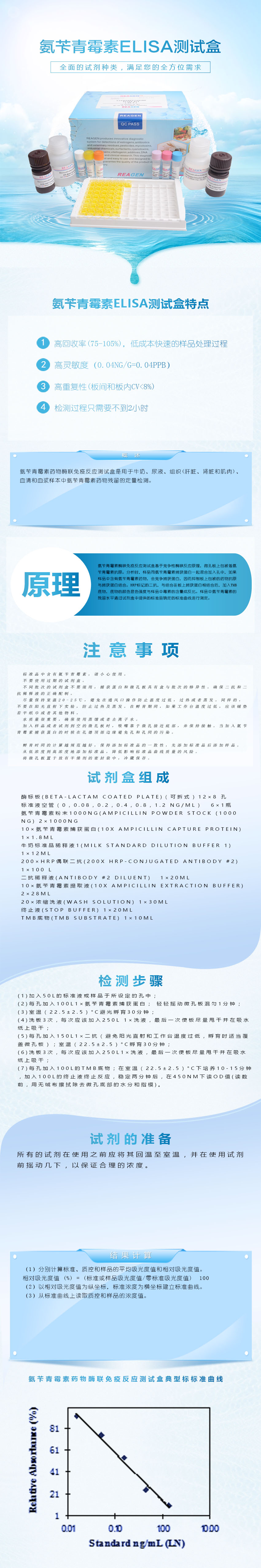 试剂盒|产品检测试剂盒|代理品牌
