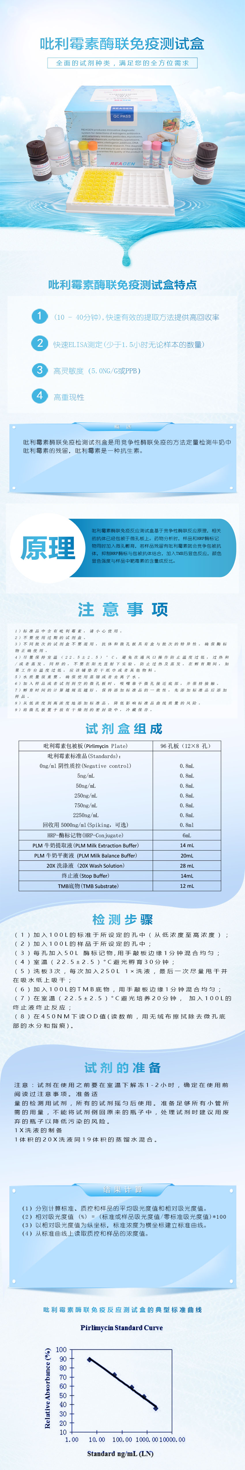 试剂盒|产品检测试剂盒|代理品牌