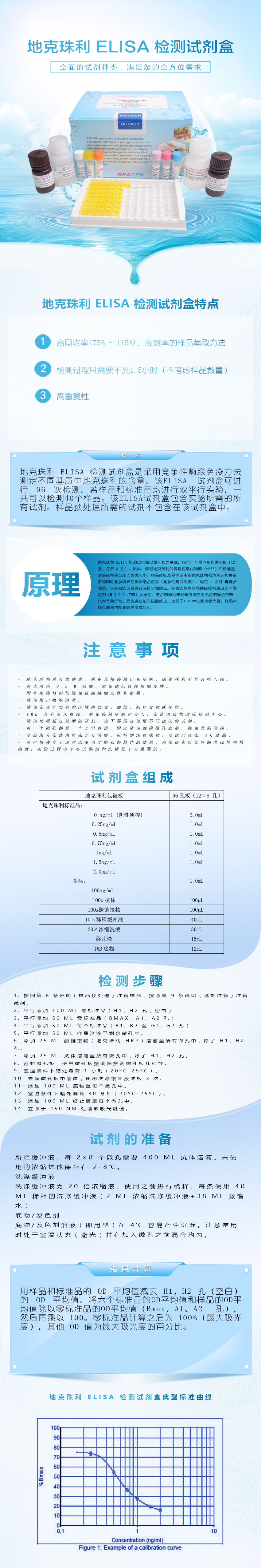 试剂盒|产品检测试剂盒|代理品牌