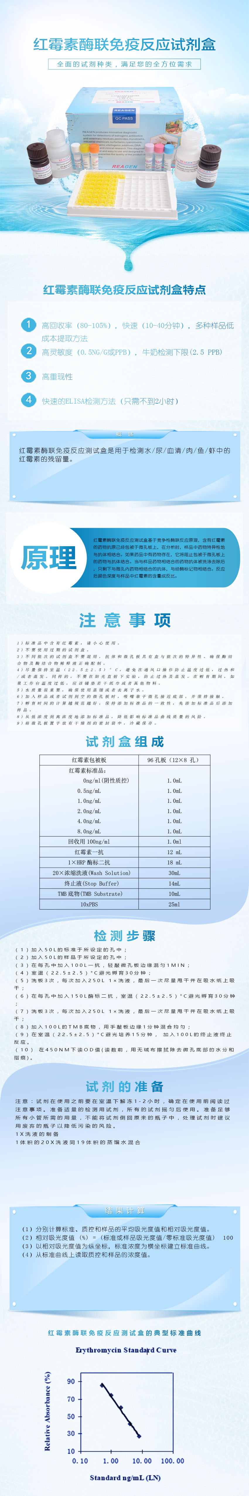 试剂盒|产品检测试剂盒|代理品牌