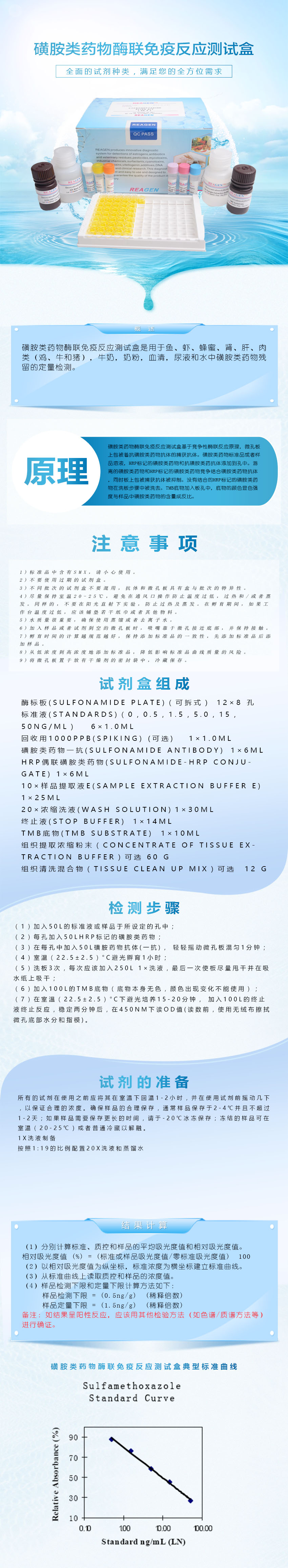 试剂盒|产品检测试剂盒|代理品牌