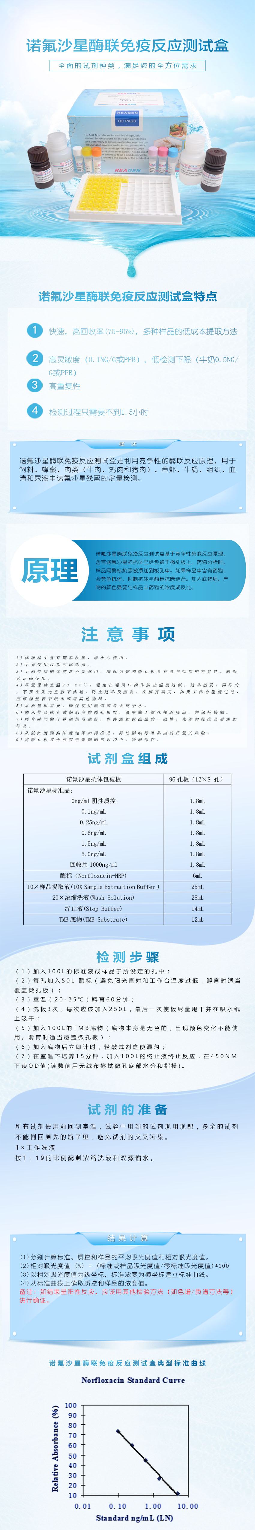 试剂盒|产品检测试剂盒|代理品牌