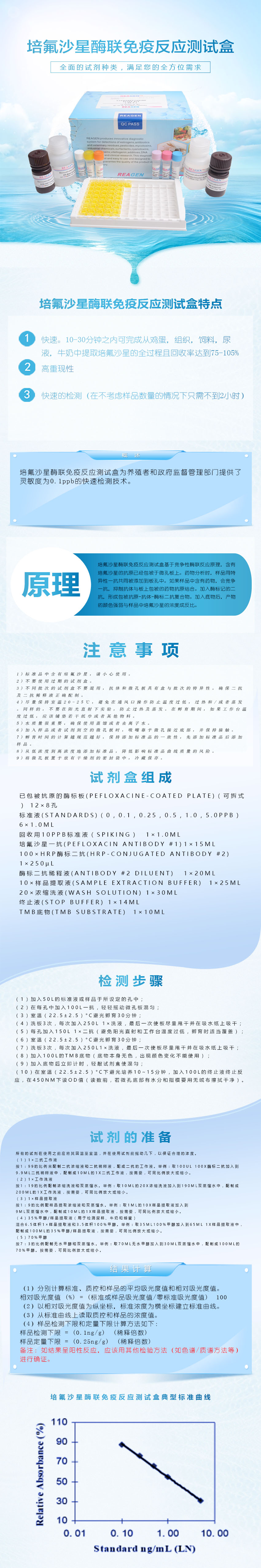 试剂盒|产品检测试剂盒|代理品牌