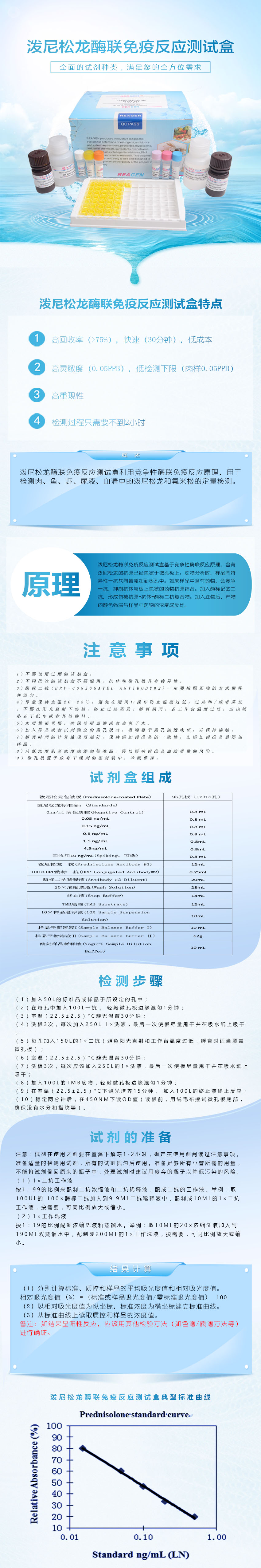 试剂盒|产品检测试剂盒|代理品牌
