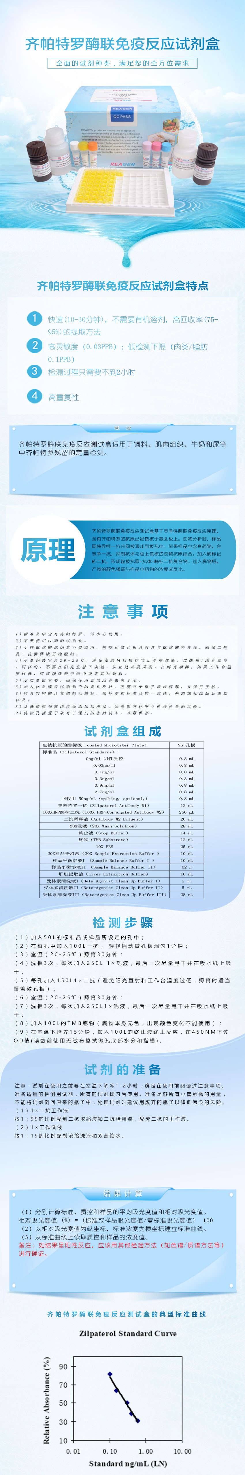 试剂盒|产品检测试剂盒|代理品牌