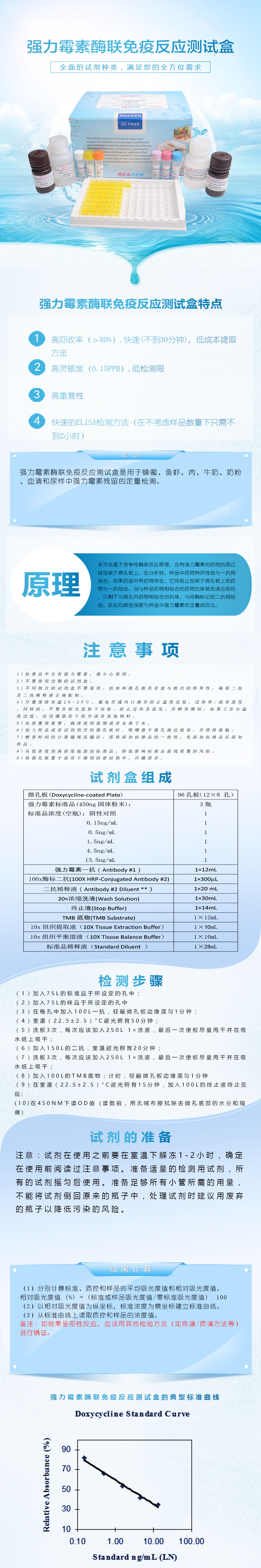 试剂盒|产品检测试剂盒|代理品牌