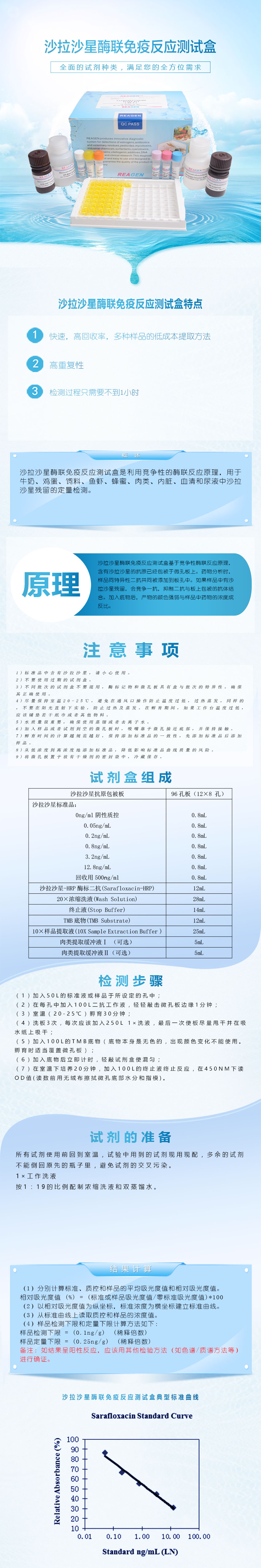 试剂盒|产品检测试剂盒|代理品牌