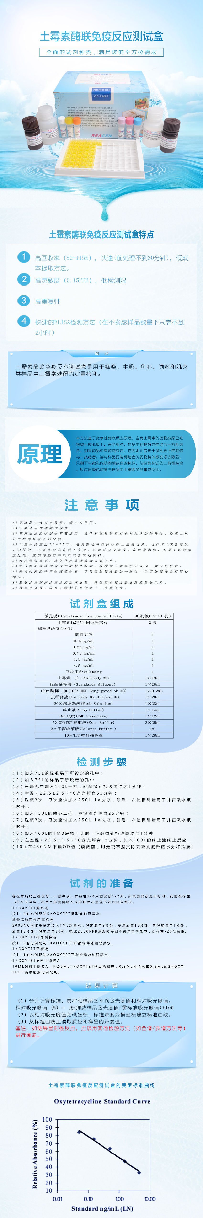 试剂盒|产品检测试剂盒|代理品牌