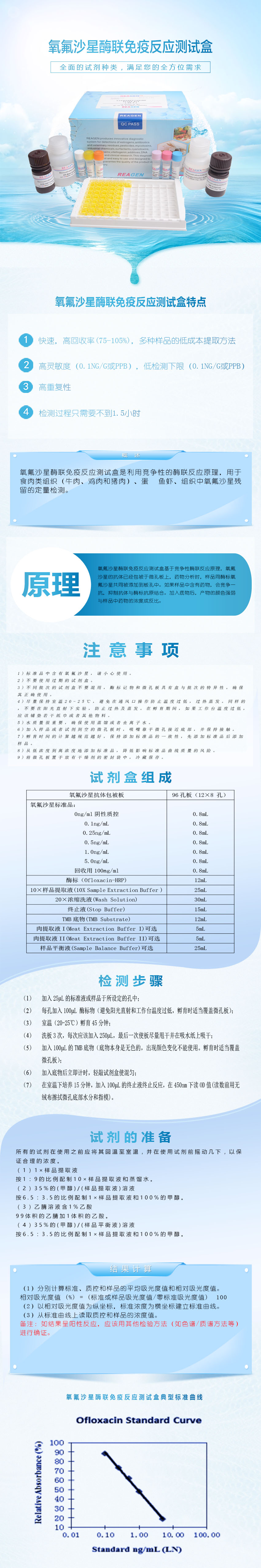 试剂盒|产品检测试剂盒|代理品牌