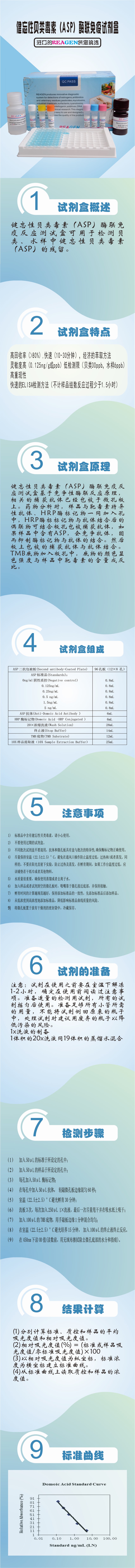 试剂盒|产品检测试剂盒|代理品牌