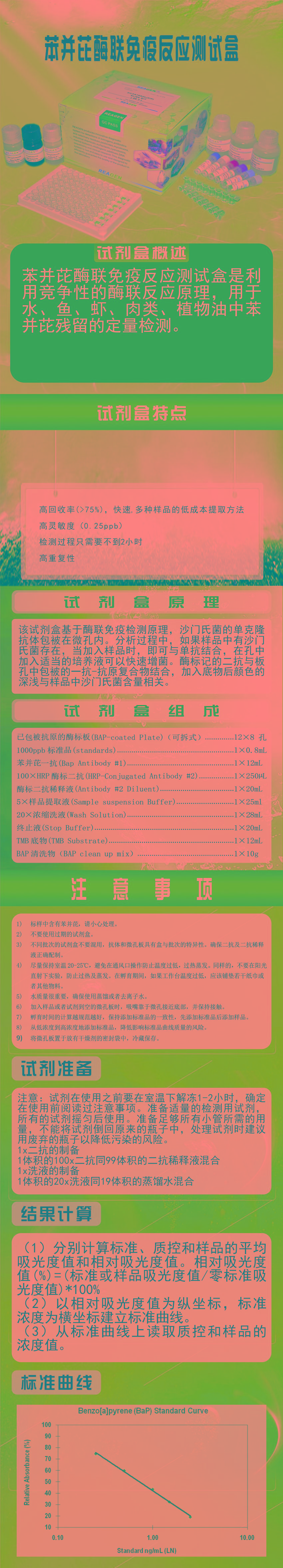 试剂盒|产品检测试剂盒|代理品牌