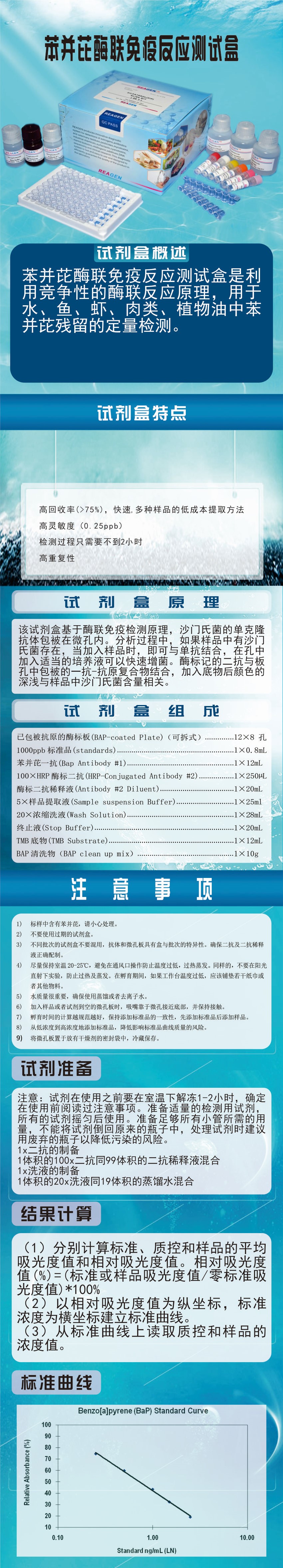 试剂盒|产品检测试剂盒|代理品牌