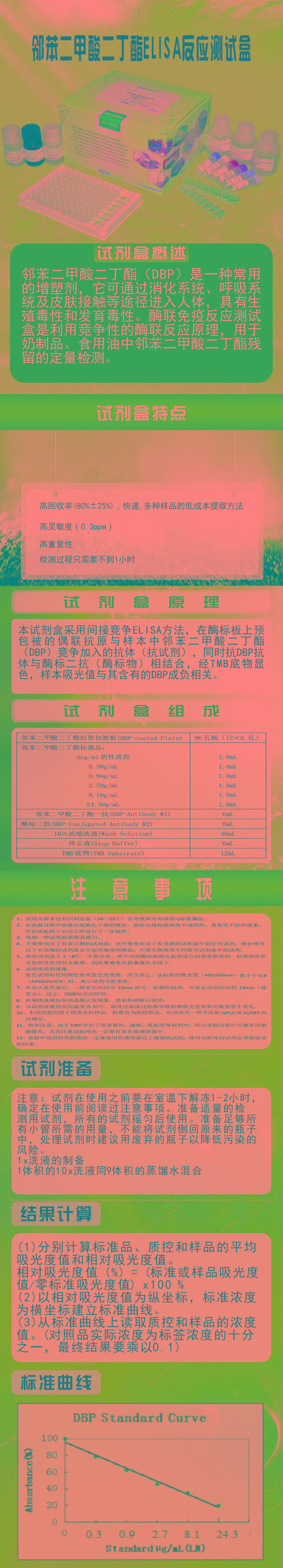 试剂盒|产品检测试剂盒|代理品牌