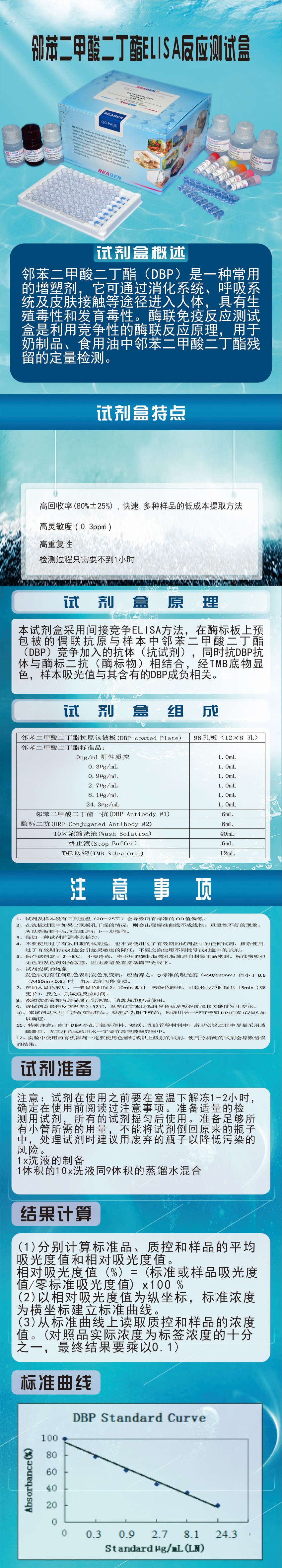 试剂盒|产品检测试剂盒|代理品牌