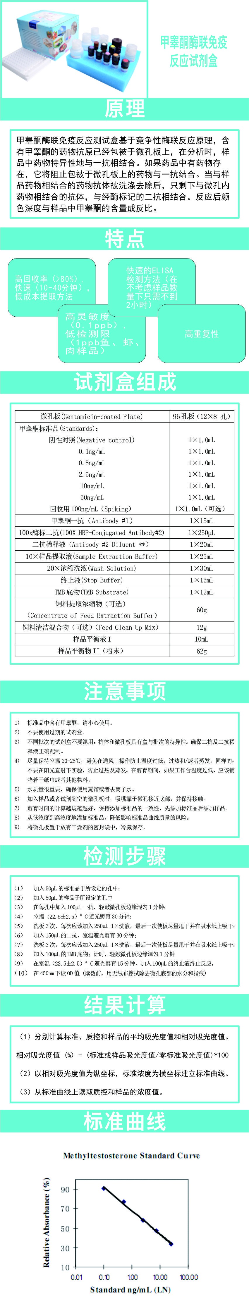 试剂盒|产品检测试剂盒|代理品牌