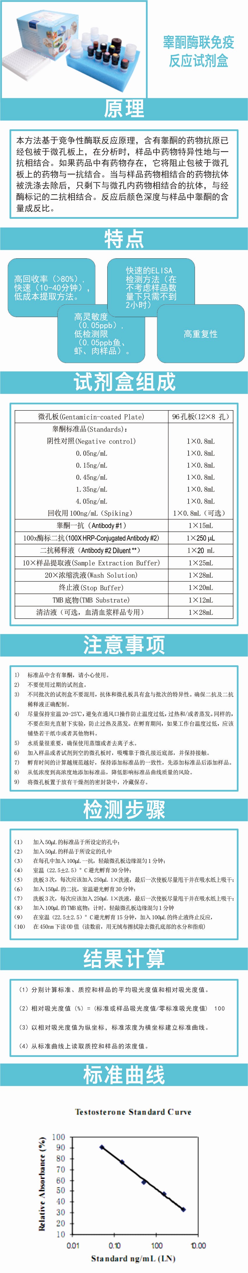 试剂盒|产品检测试剂盒|代理品牌