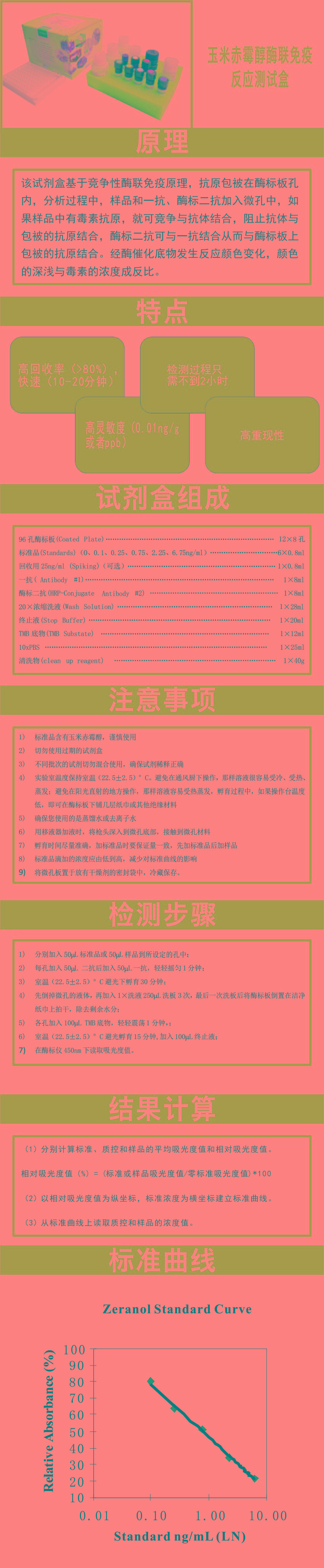 试剂盒|产品检测试剂盒|代理品牌