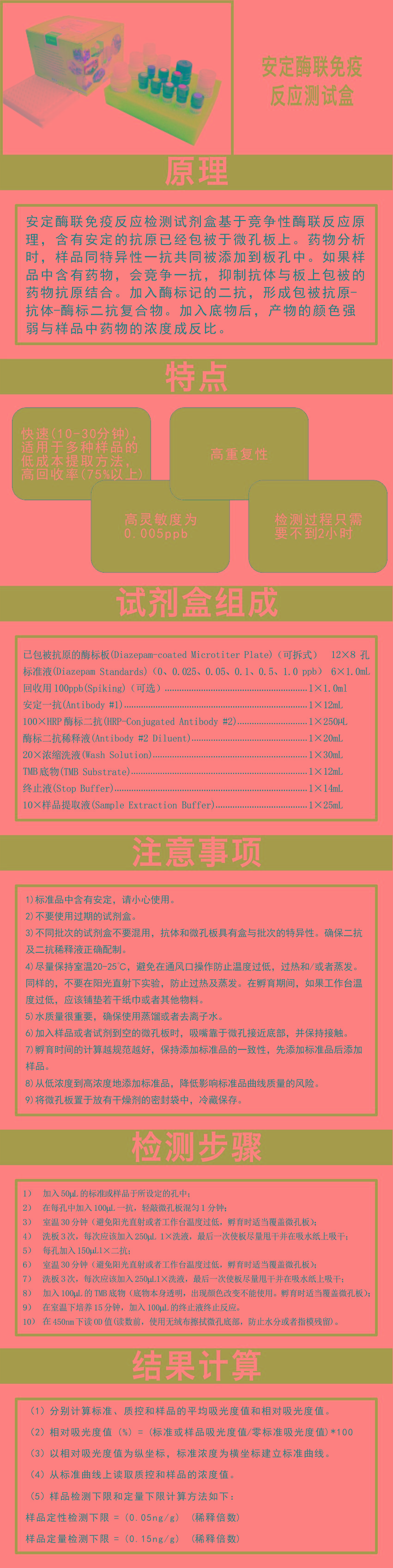 试剂盒|产品检测试剂盒|代理品牌