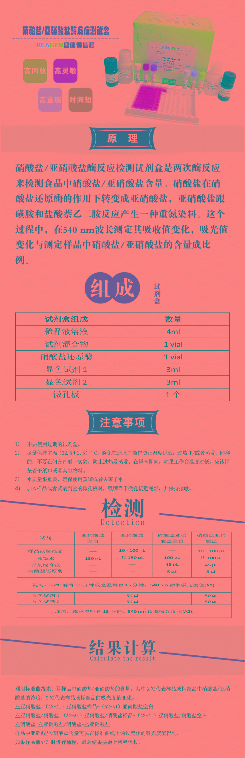 试剂盒|产品检测试剂盒|代理品牌