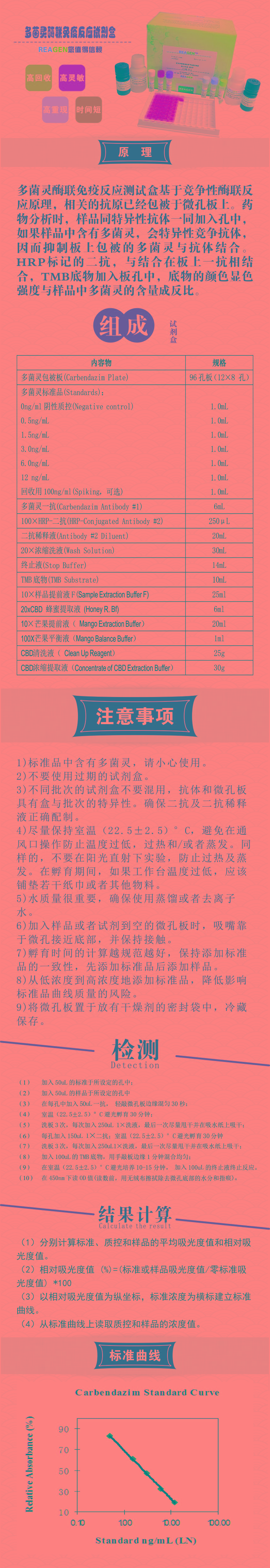 试剂盒|产品检测试剂盒|代理品牌