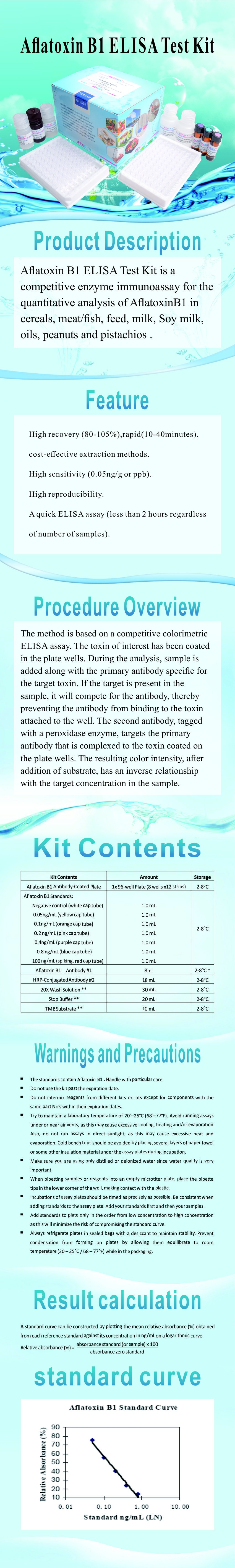 试剂盒|产品检测试剂盒|代理品牌