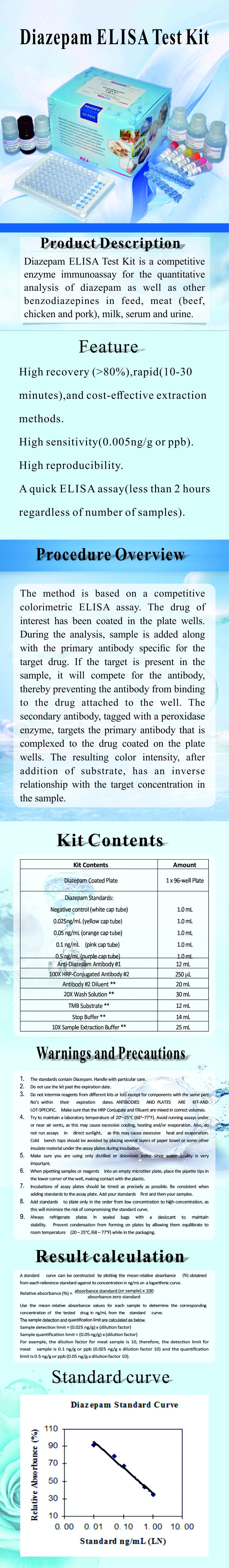 试剂盒|产品检测试剂盒|代理品牌