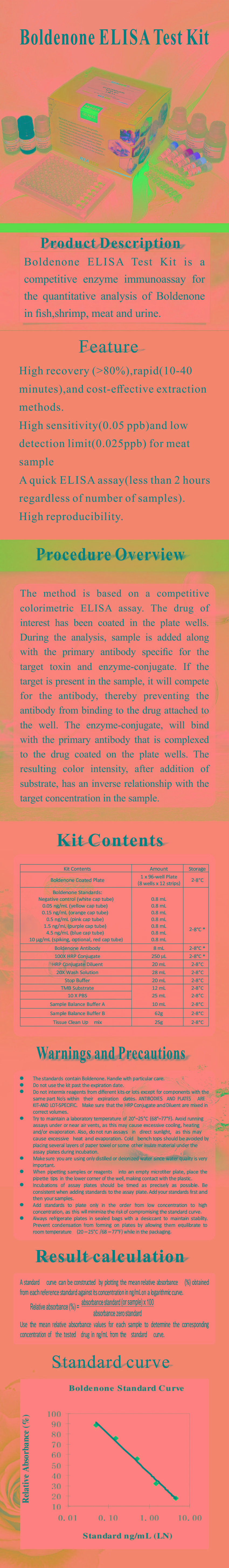 试剂盒|产品检测试剂盒|代理品牌