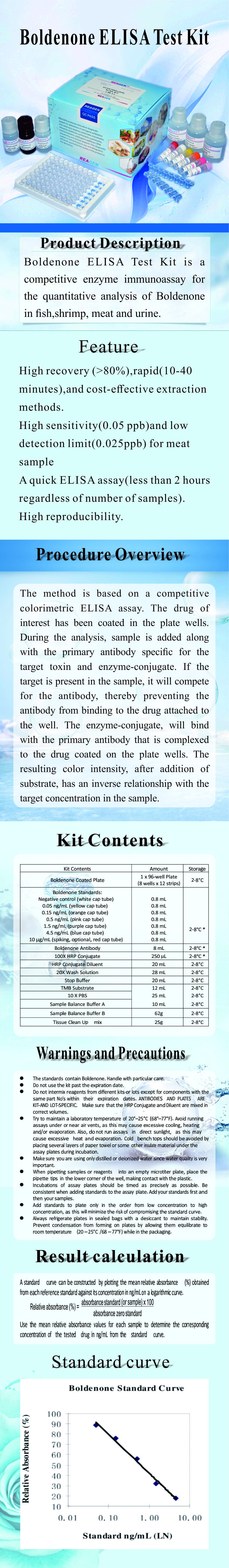 试剂盒|产品检测试剂盒|代理品牌