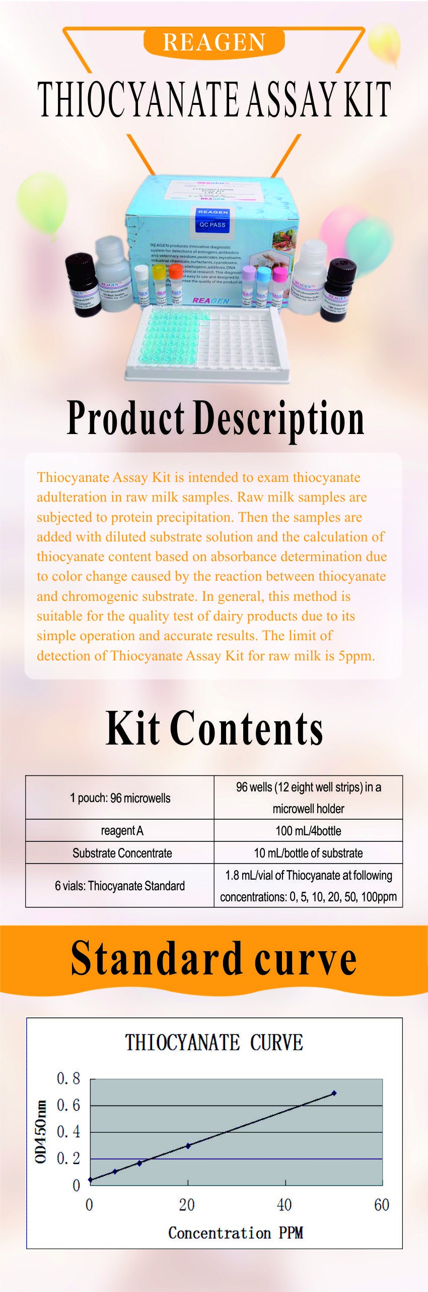 试剂盒|产品检测试剂盒|代理品牌