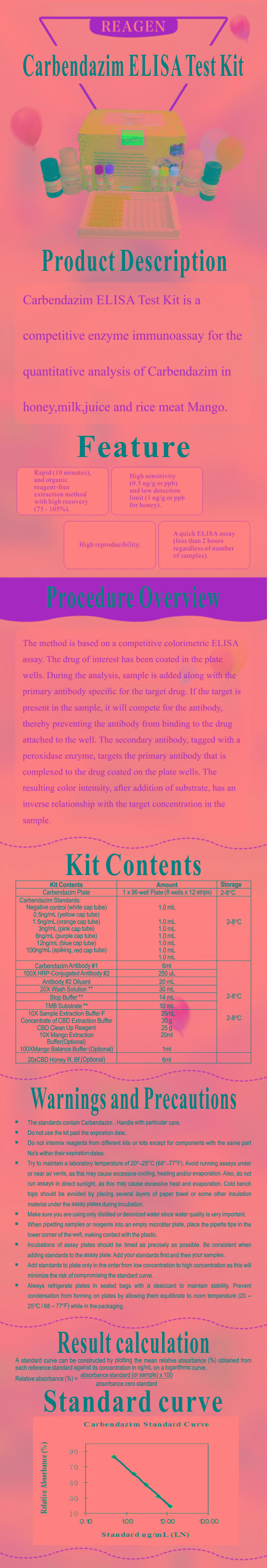 试剂盒|产品检测试剂盒|代理品牌