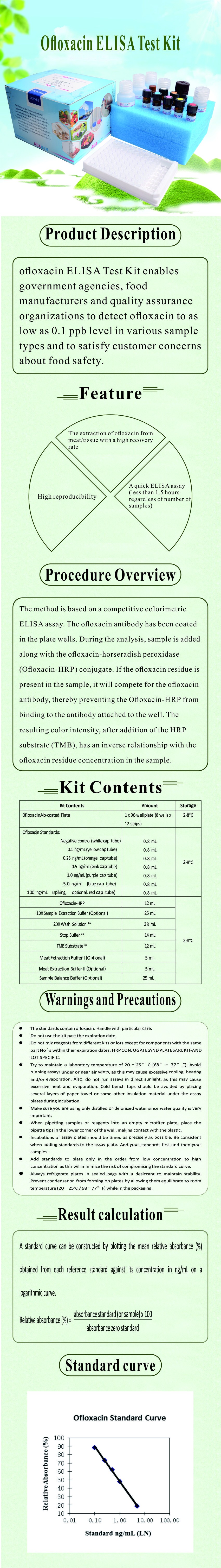 试剂盒|产品检测试剂盒|代理品牌