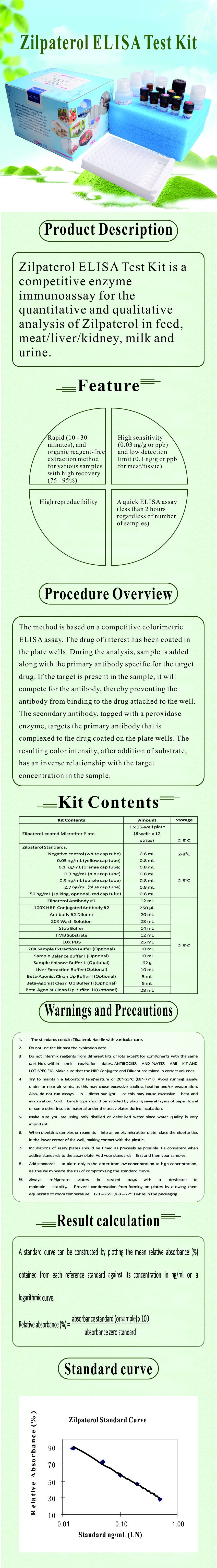 试剂盒|产品检测试剂盒|代理品牌