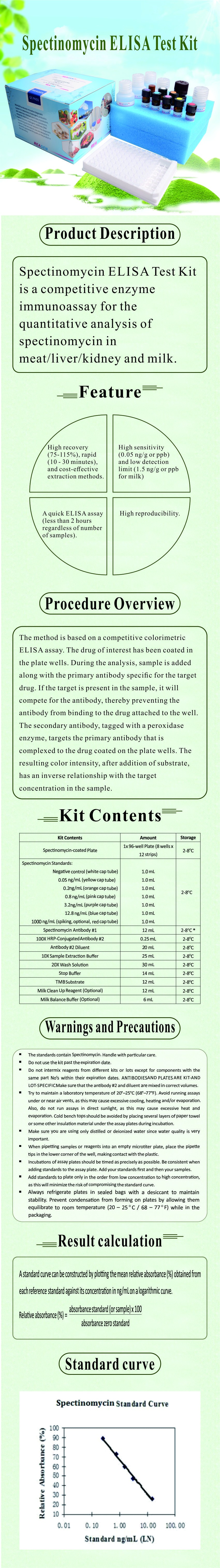 试剂盒|产品检测试剂盒|代理品牌