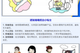 诺如病毒“冬季攻势”丨你的健康防线准备好了吗？